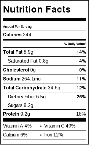 label (1)