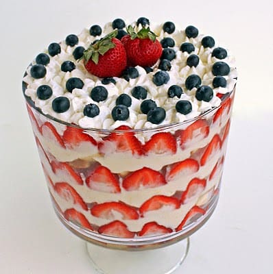 Patriotic Trifle - TGWAE